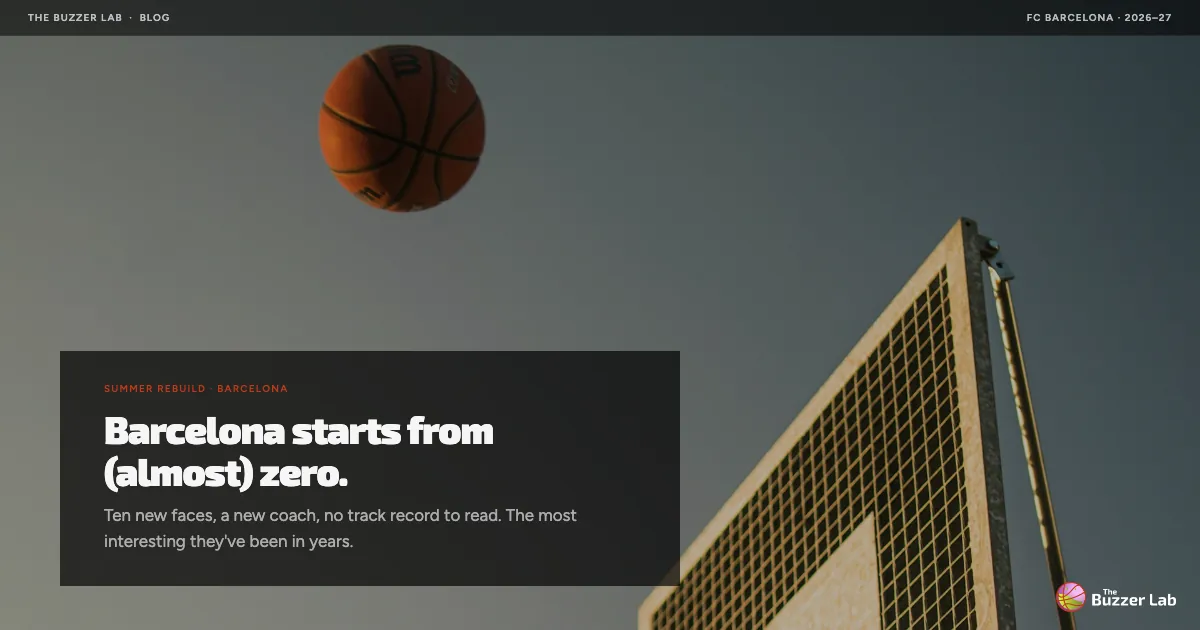 Barcelona starts from (almost) zero