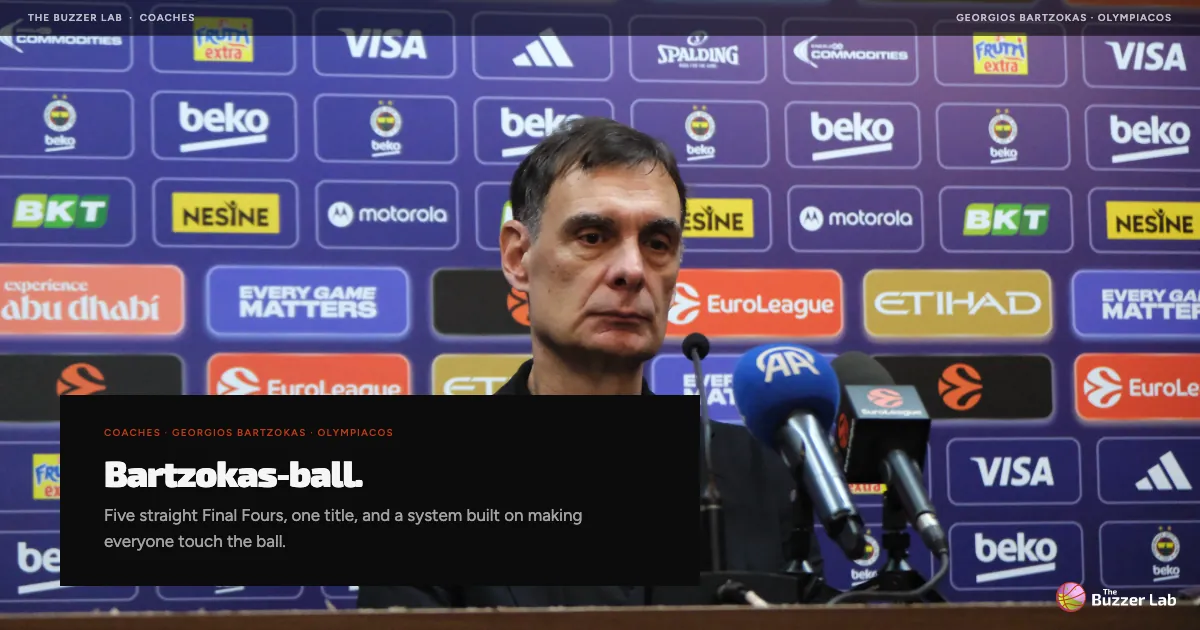 Bartzokas-ball: everyone touches the ball, and nothing is an accident