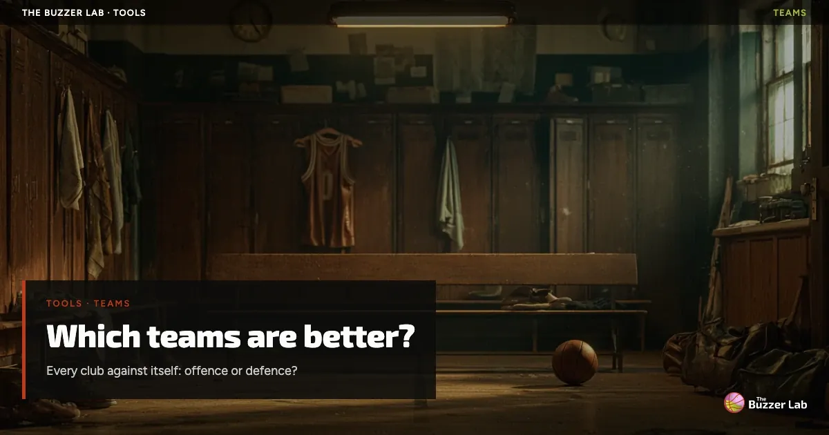 Which EuroLeague teams are better than last season?