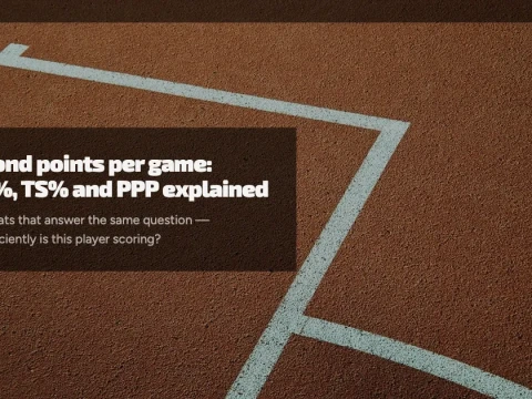 Beyond points per game: eFG%, TS% and PPP explained