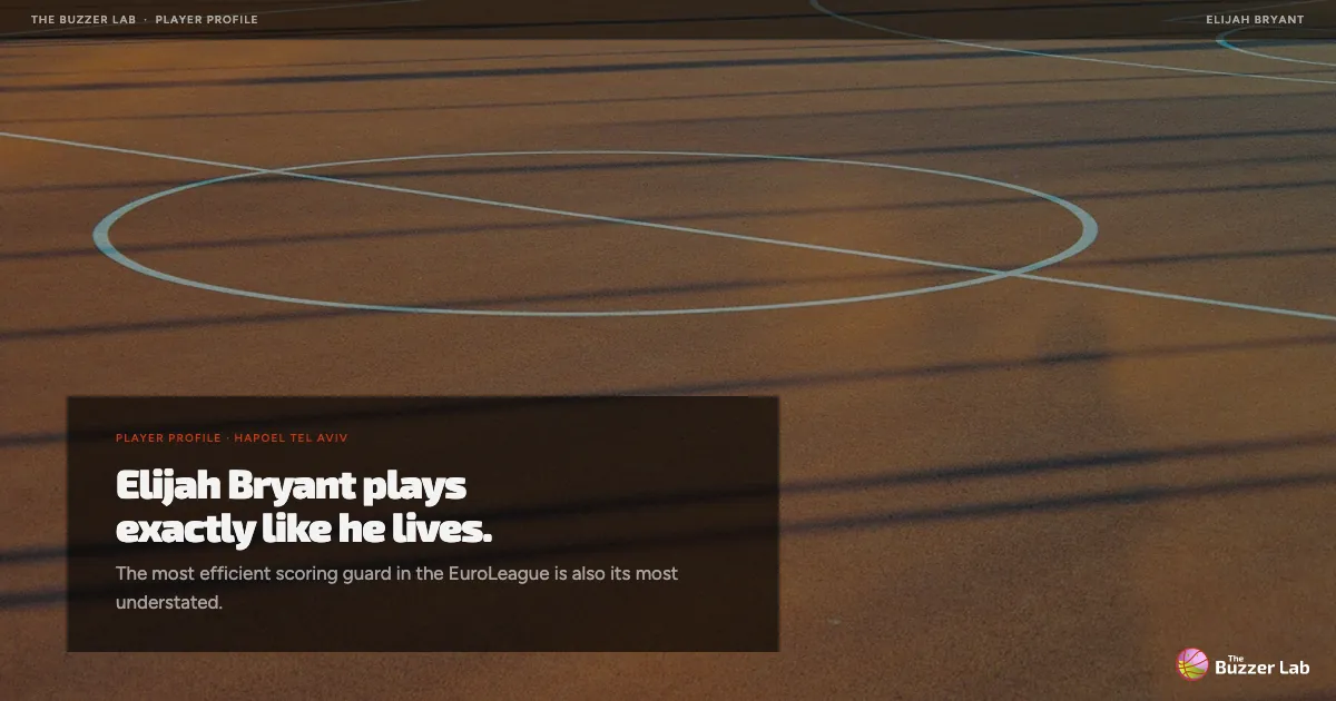 Elijah Bryant plays exactly like he lives