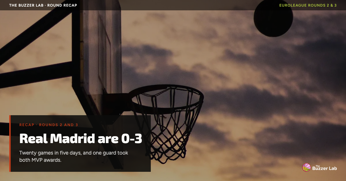 EuroLeague Rounds 2 and 3: Real Madrid are 0-3, and Elijah Bryant won the week twice