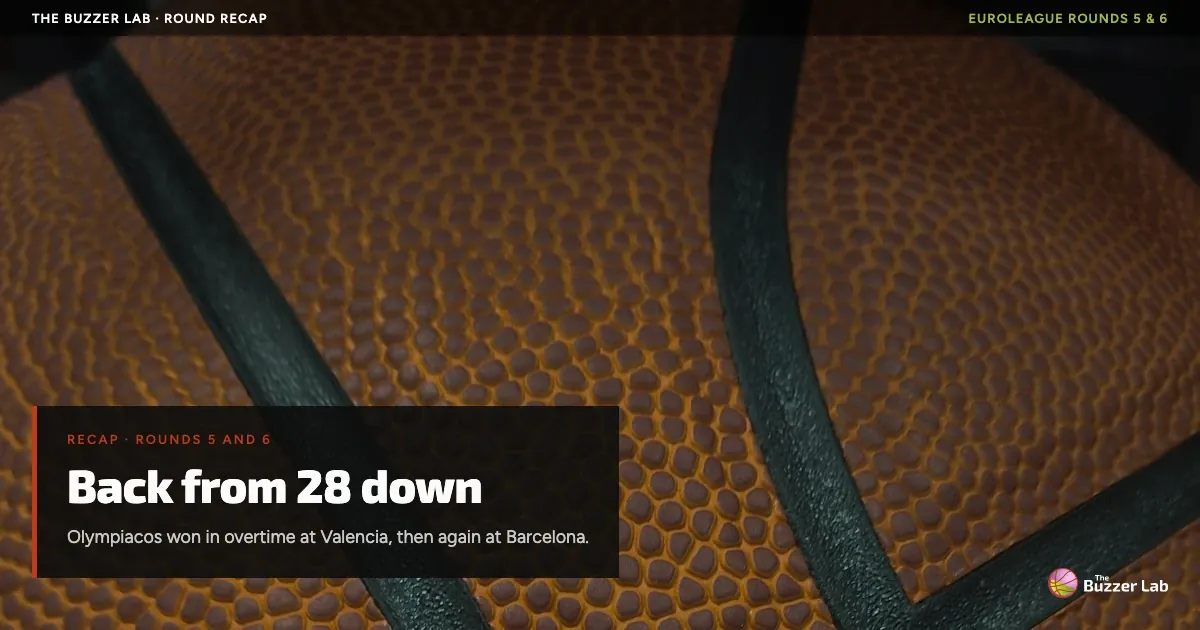 EuroLeague Rounds 5 and 6: Olympiacos back from 28 down