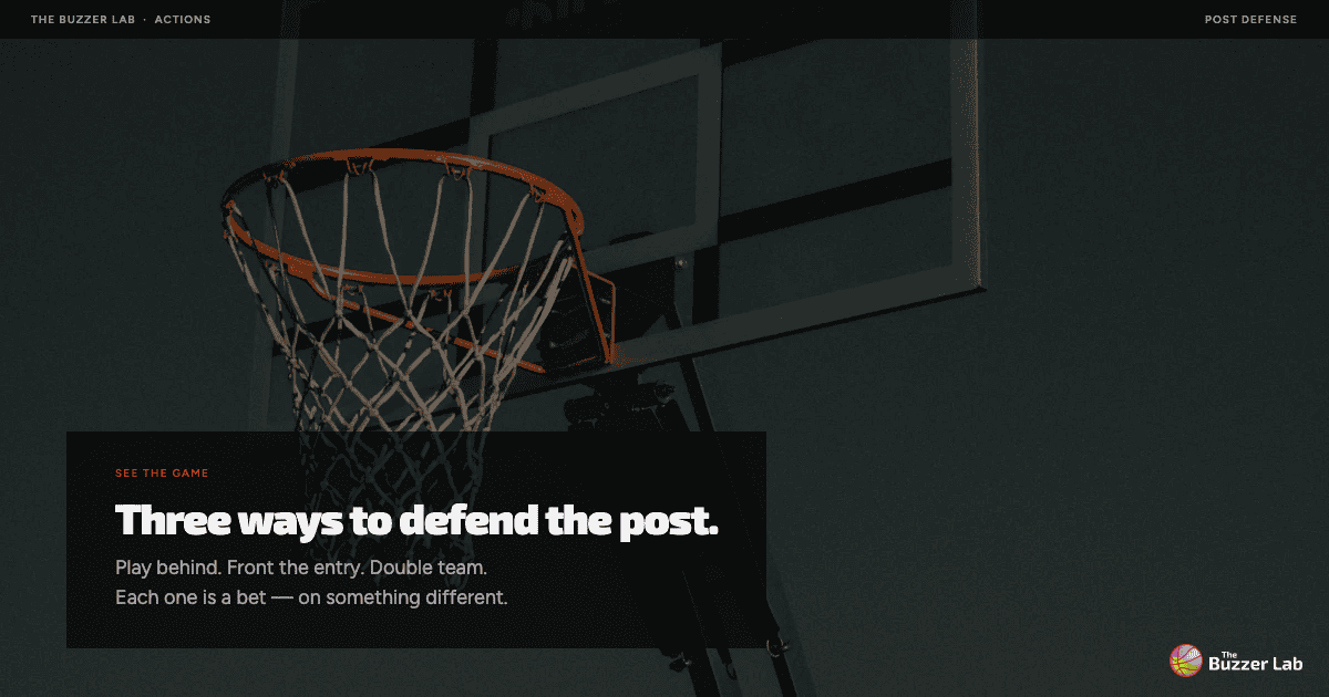 Post defense: how you guard the block tells you everything about what you fear