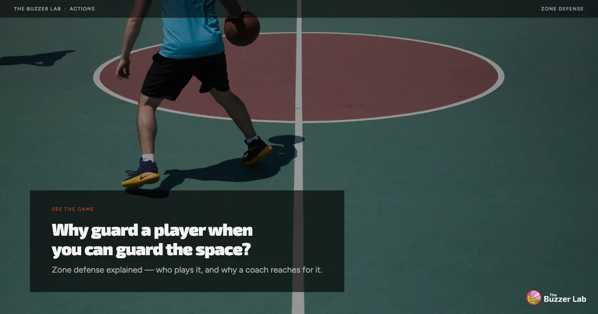 Zone defense: why a coach chooses to guard space instead of a player.